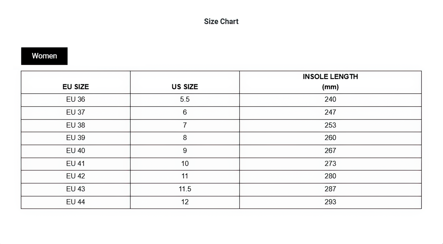 Liverpool FC Champions Premier League 2025 Air Jordan 1 DDTCTND
