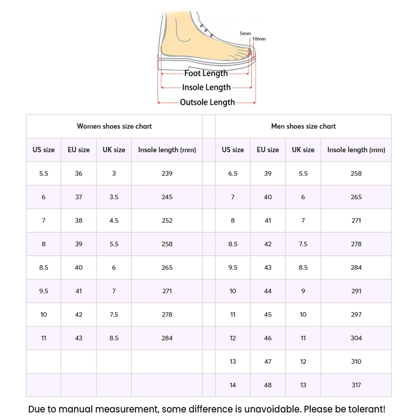 One NZ Warriors NRL 2025 Up The Wahs Limited Edition A1 Shoes TM NTA V4