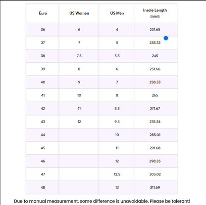 Champions Of Germany For The 34th Time Air Max Shoes Plus DDTTTV