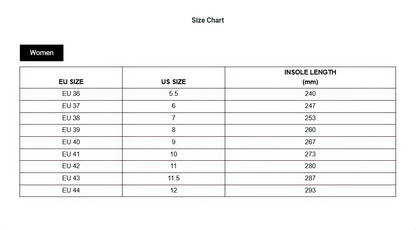 Liverpool FC Champions Premier League 2025 Air Jordan 1 DDTCTND