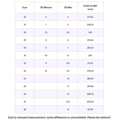Parramatta Eels NRL 2025 Limited Edition Air Max Shoes Plus TM NTA V02